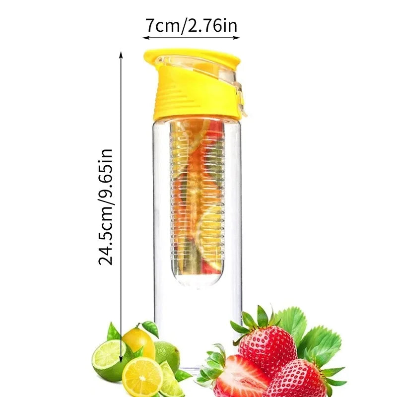 🍋 Gourde Infuseur - InfuGlou™